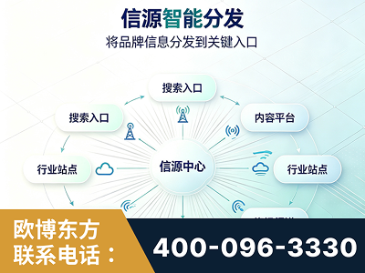 诸城-信源智能分发