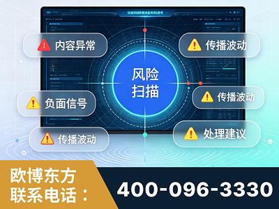 诸城-场景问题监测