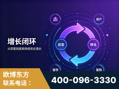 诸城-服务有保障，一企一案深度诊断