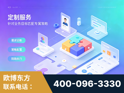 诸城-一站式打造GEO全链增长闭环