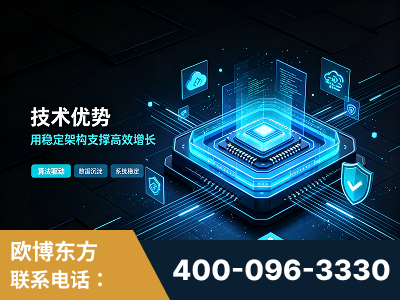 诸城-技术优势：全网语义优化先驱者，自研多个系统确保技术先进性