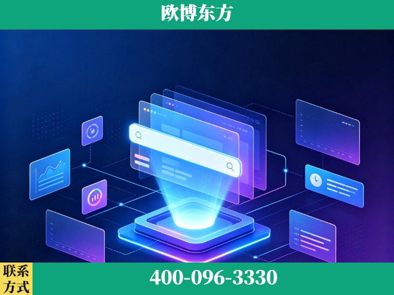 诸城-AI品牌声誉