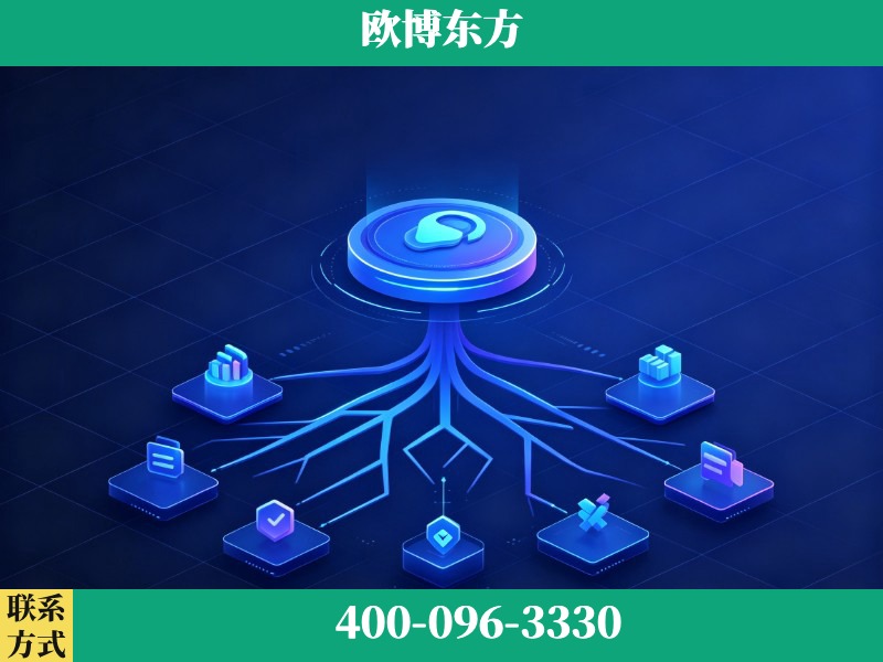 诸城-deepseek优化